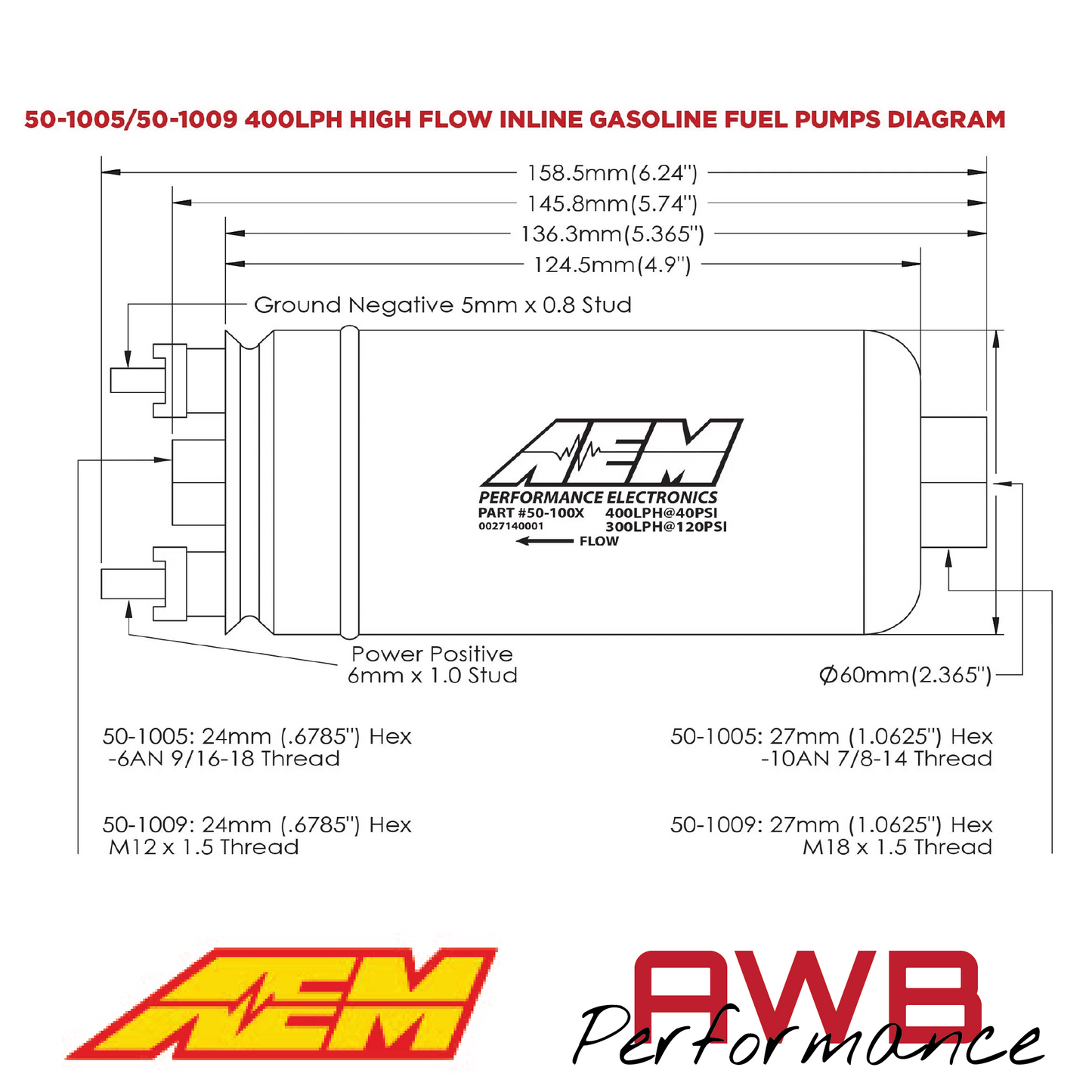 AEM 400LPH (Metric) Inline High Flow Fuel Pump - 50-1009